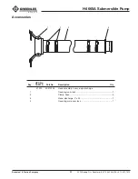 Preview for 16 page of Textron Greenline H4665A Instruction Manual