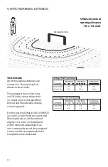 Preview for 12 page of Textron HDE V-WATCH PRO Operating Instructions Manual