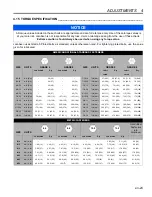 Предварительный просмотр 25 страницы Textron Jacobsen 70538 Dealer'S Manual