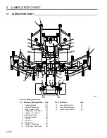 Предварительный просмотр 26 страницы Textron Jacobsen 70538 Dealer'S Manual