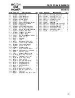 Preview for 23 page of Textron JACOBSEN 73-71010 Operator Manual & Illustrated Parts List