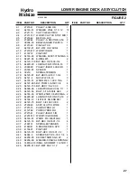 Preview for 29 page of Textron Jacobsen 730325 Setup, Parts & Maintenance Manual