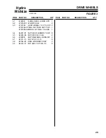 Preview for 31 page of Textron Jacobsen 730325 Setup, Parts & Maintenance Manual