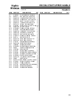 Preview for 35 page of Textron Jacobsen 730325 Setup, Parts & Maintenance Manual