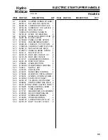 Preview for 37 page of Textron Jacobsen 730325 Setup, Parts & Maintenance Manual