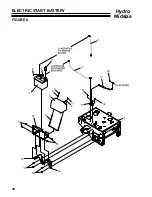 Preview for 40 page of Textron Jacobsen 730325 Setup, Parts & Maintenance Manual