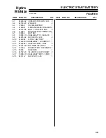 Preview for 41 page of Textron Jacobsen 730325 Setup, Parts & Maintenance Manual