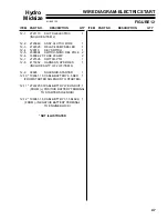 Preview for 49 page of Textron Jacobsen 730325 Setup, Parts & Maintenance Manual