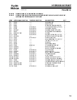 Preview for 55 page of Textron Jacobsen 730325 Setup, Parts & Maintenance Manual