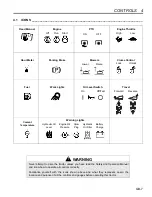 Предварительный просмотр 7 страницы Textron Jacobsen AR-5 Safety & Operation Manual