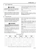 Предварительный просмотр 13 страницы Textron Jacobsen AR-5 Safety & Operation Manual