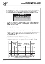 Preview for 46 page of Textron Jacobsen Fairway 305 Safety And Operation Manual