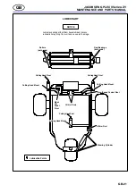 Preview for 23 page of Textron JACOBSEN G-Plex II Parts And Maintenance Manual