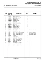 Preview for 50 page of Textron JACOBSEN G-Plex II Parts And Maintenance Manual