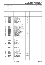 Preview for 98 page of Textron JACOBSEN G-Plex II Parts And Maintenance Manual