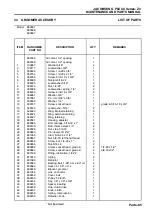 Preview for 110 page of Textron JACOBSEN G-Plex II Parts And Maintenance Manual