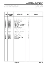 Preview for 116 page of Textron JACOBSEN G-Plex II Parts And Maintenance Manual