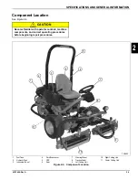 Preview for 21 page of Textron JACOBSEN GP400 Technical/Repair Manual