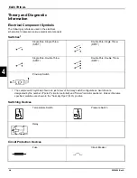 Preview for 56 page of Textron JACOBSEN GP400 Technical/Repair Manual