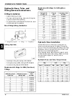 Preview for 122 page of Textron JACOBSEN GP400 Technical/Repair Manual