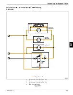 Preview for 139 page of Textron JACOBSEN GP400 Technical/Repair Manual