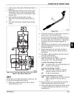 Preview for 167 page of Textron JACOBSEN GP400 Technical/Repair Manual