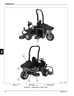 Preview for 198 page of Textron JACOBSEN GP400 Technical/Repair Manual