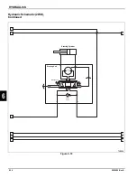 Preview for 206 page of Textron JACOBSEN GP400 Technical/Repair Manual