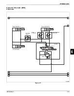 Preview for 207 page of Textron JACOBSEN GP400 Technical/Repair Manual