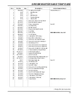 Предварительный просмотр 83 страницы Textron Jacobsen Groom Master II 88009 Maintenance Manual