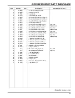 Предварительный просмотр 91 страницы Textron Jacobsen Groom Master II 88009 Maintenance Manual