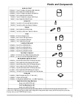 Предварительный просмотр 111 страницы Textron Jacobsen Groom Master II 88009 Maintenance Manual