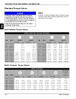 Preview for 28 page of Textron Jacobsen HR-5111 Technical/Repair Manual