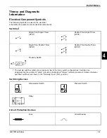 Preview for 55 page of Textron Jacobsen HR-5111 Technical/Repair Manual