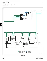 Preview for 110 page of Textron Jacobsen HR-5111 Technical/Repair Manual