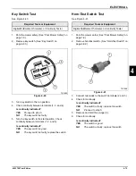 Preview for 125 page of Textron Jacobsen HR-5111 Technical/Repair Manual