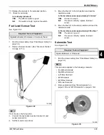 Preview for 133 page of Textron Jacobsen HR-5111 Technical/Repair Manual