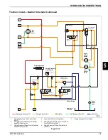 Preview for 173 page of Textron Jacobsen HR-5111 Technical/Repair Manual