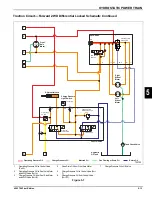 Preview for 177 page of Textron Jacobsen HR-5111 Technical/Repair Manual