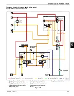 Preview for 185 page of Textron Jacobsen HR-5111 Technical/Repair Manual