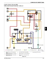 Preview for 189 page of Textron Jacobsen HR-5111 Technical/Repair Manual