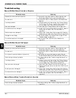 Preview for 190 page of Textron Jacobsen HR-5111 Technical/Repair Manual