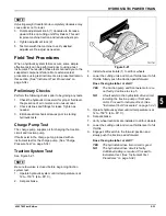 Preview for 197 page of Textron Jacobsen HR-5111 Technical/Repair Manual