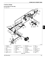 Preview for 245 page of Textron Jacobsen HR-5111 Technical/Repair Manual