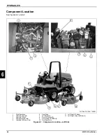 Preview for 250 page of Textron Jacobsen HR-5111 Technical/Repair Manual