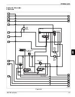 Preview for 253 page of Textron Jacobsen HR-5111 Technical/Repair Manual