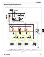 Preview for 265 page of Textron Jacobsen HR-5111 Technical/Repair Manual