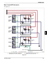 Preview for 269 page of Textron Jacobsen HR-5111 Technical/Repair Manual