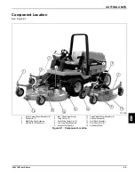 Preview for 359 page of Textron Jacobsen HR-5111 Technical/Repair Manual