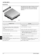 Preview for 366 page of Textron Jacobsen HR-5111 Technical/Repair Manual